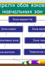 3454254